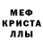 МЕТАМФЕТАМИН Methamphetamine Fanatyk Balisongow